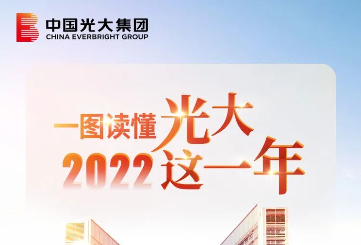 2022 | 一图读懂光大这一年